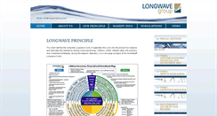 Desktop Screenshot of longwavegroup.com